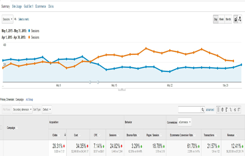 Zamberg.com - Manicure tools online store (CPC advertising). screenshot 3